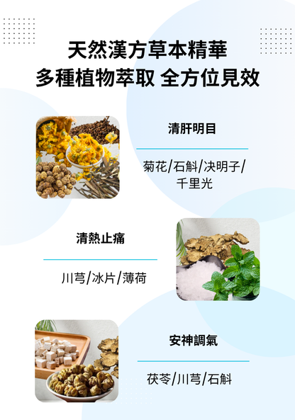 試用裝（2日份）- Wise Quest 明目冷敷眼貼